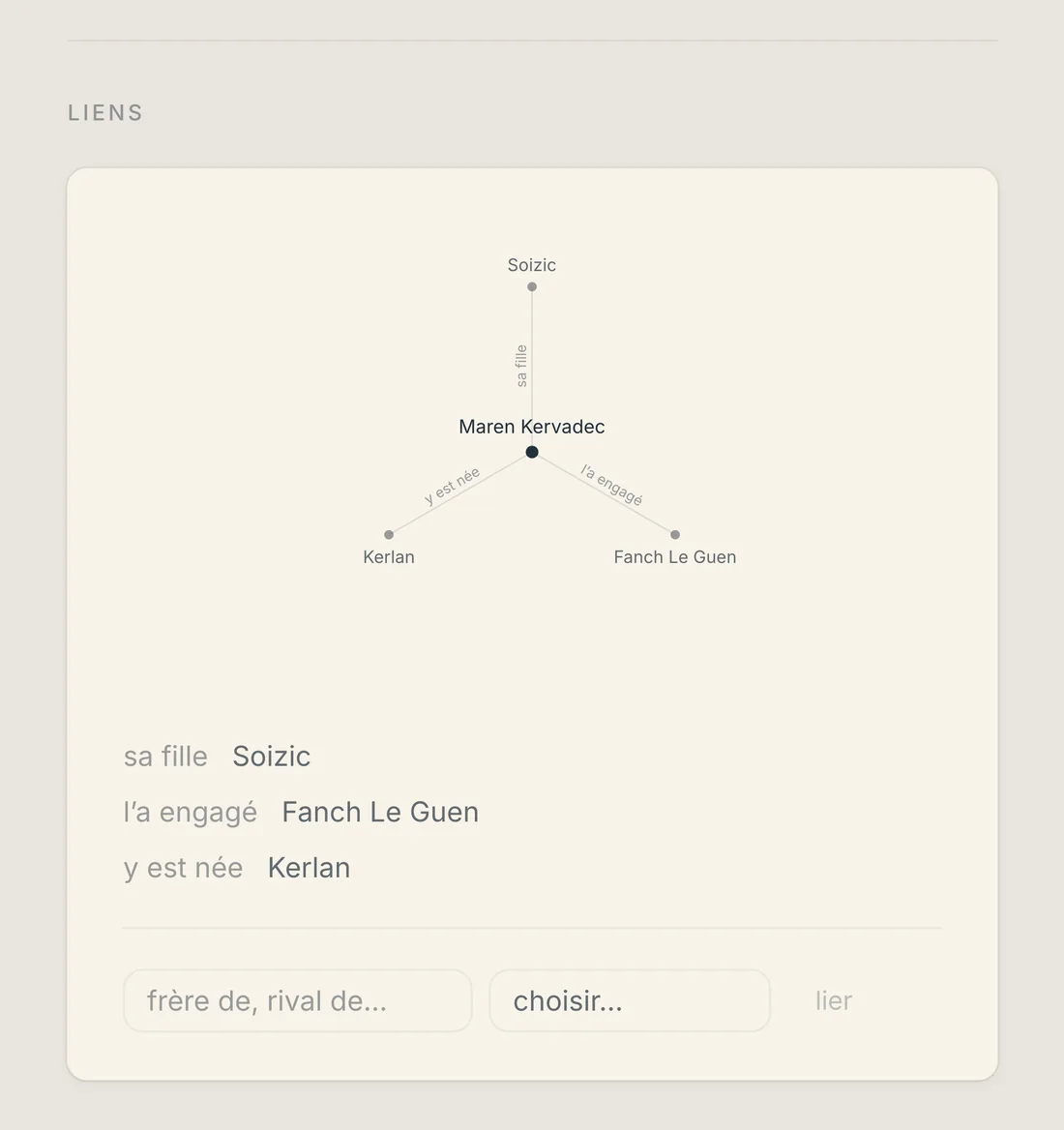 La fiche d’un personnage dans plume, avec son graphe de relations en étoile : le personnage au centre, sa fille, le lieu où elle est née et le marin qu’elle a engagé autour de lui.